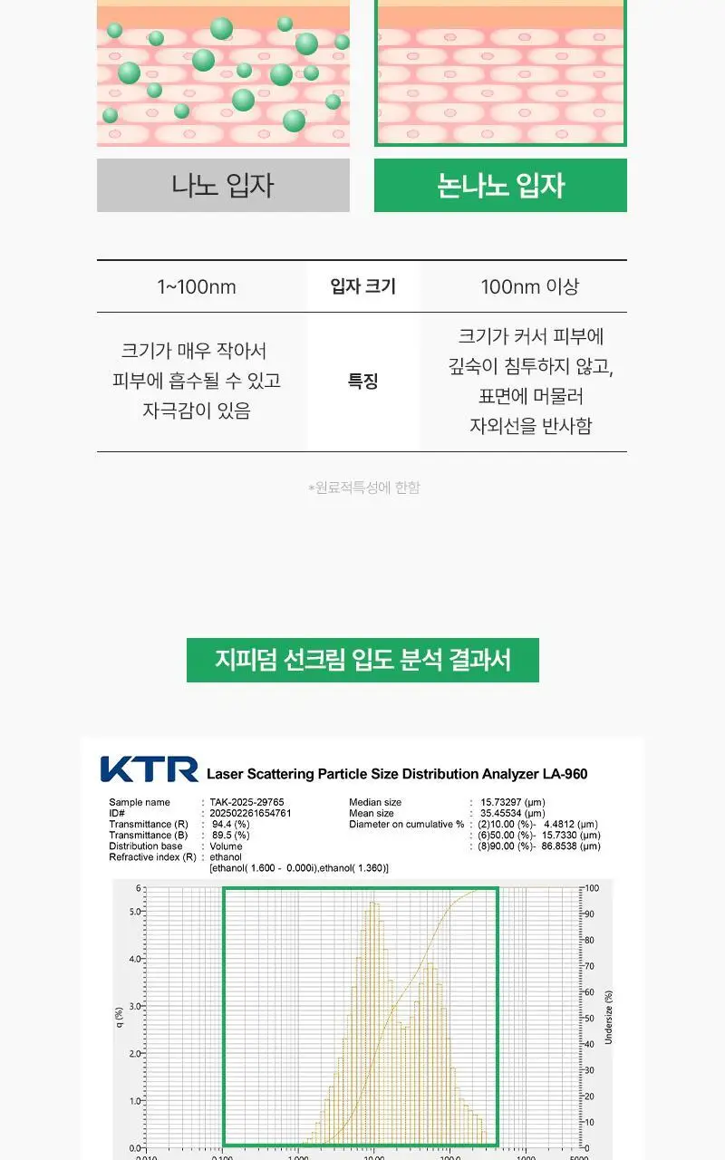 [장벽탄력/광노화] 지피덤 셀트리온 EGF 스킨베리어 선크림 40ml 상세페이지 22